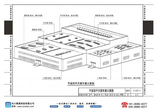21J621-1《天窗》图集概述，提供145页PDF版本