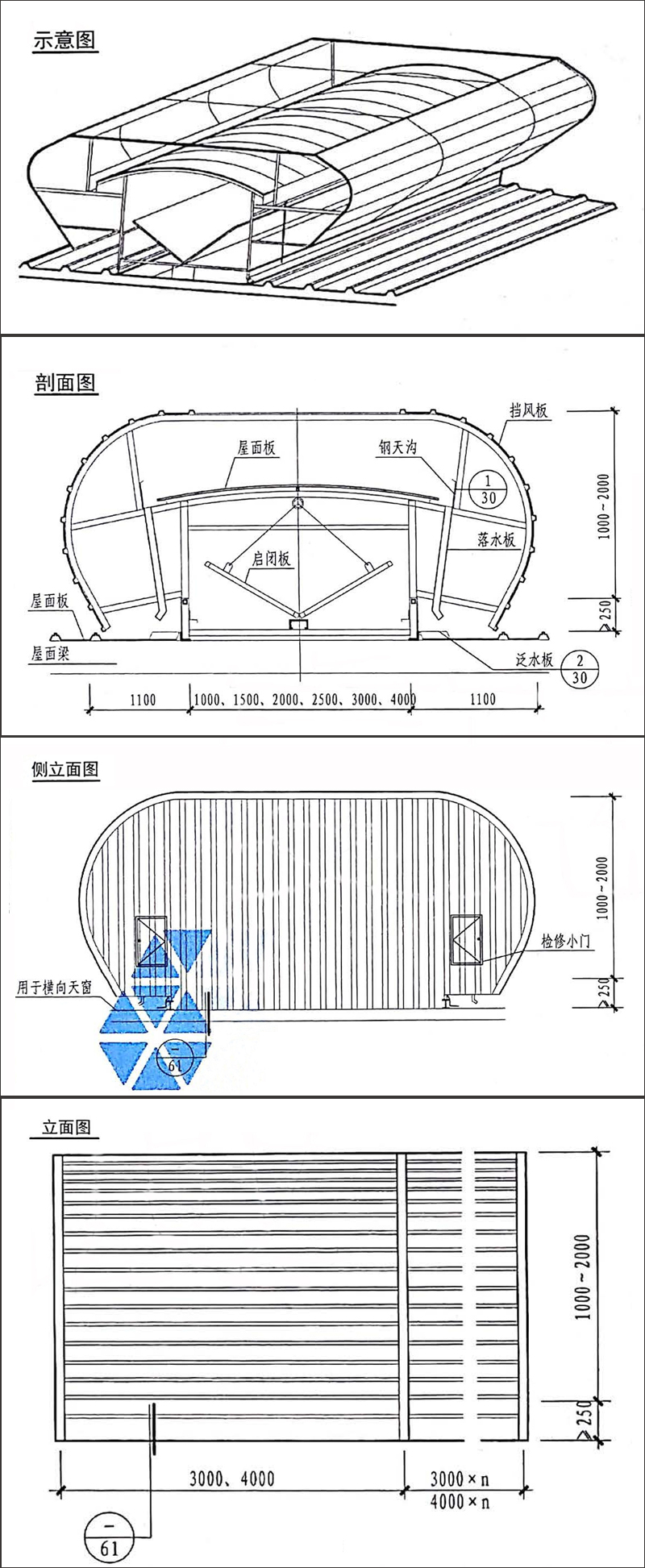 6型通风天窗.jpg