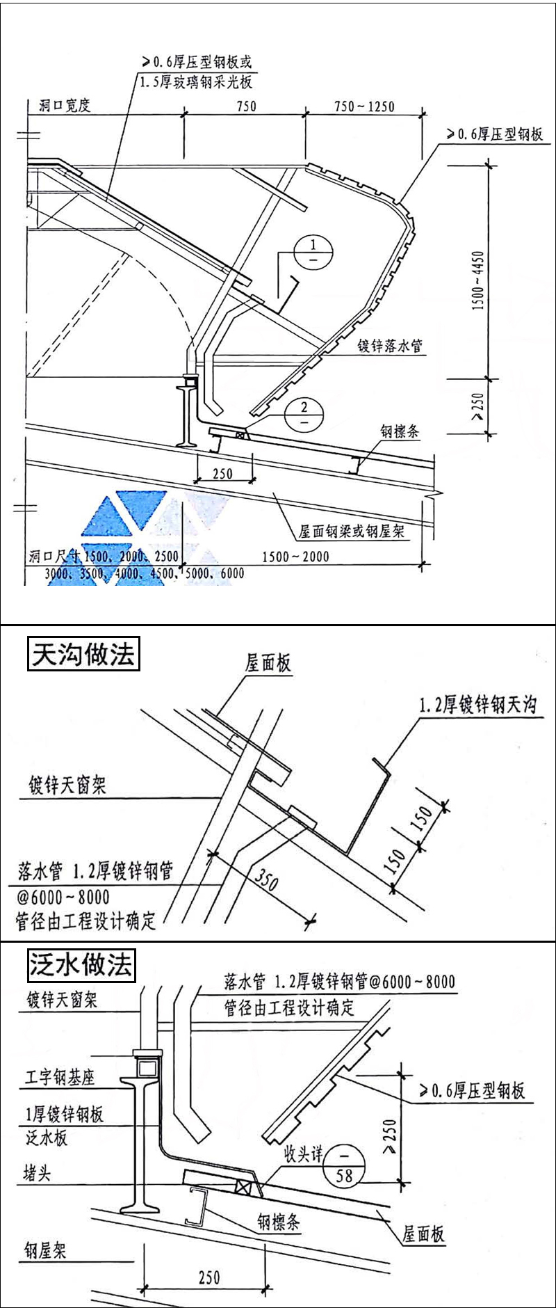 18J621-3通风天窗:5型通风天窗产品说明_四川莱奥