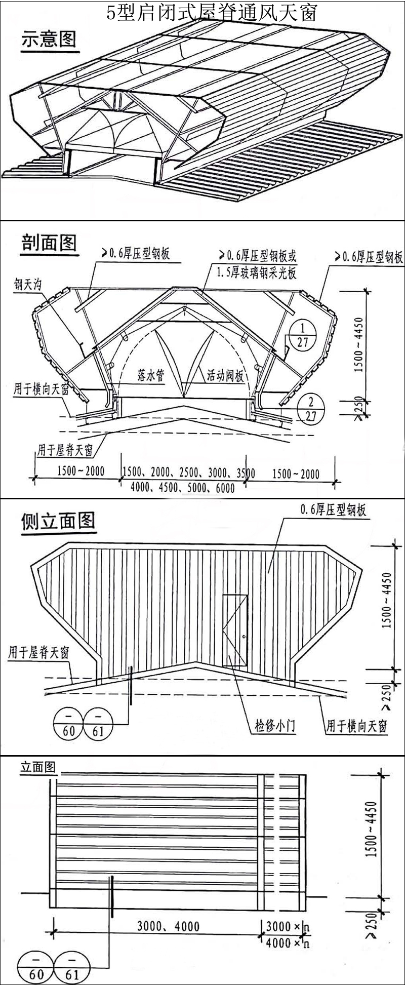 18J621-3通风天窗:5型通风天窗产品说明_四川莱奥