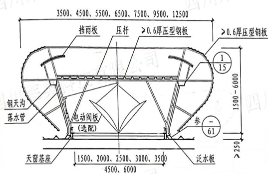 电动气楼,电动气楼和普通气楼的区别_四川莱奥